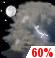Monday Night: Showers and thunderstorms likely before 11pm, then a slight chance of showers between 11pm and 2am.  Partly cloudy, with a low around 77. North northeast wind 5 to 10 mph.  Chance of precipitation is 60%.